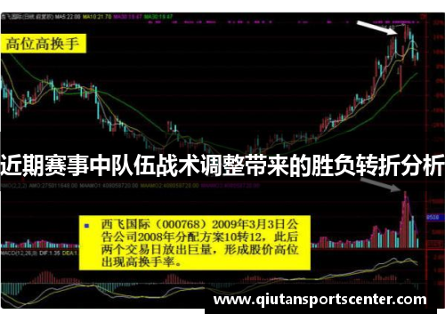 近期赛事中队伍战术调整带来的胜负转折分析