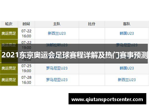 2021东京奥运会足球赛程详解及热门赛事预测
