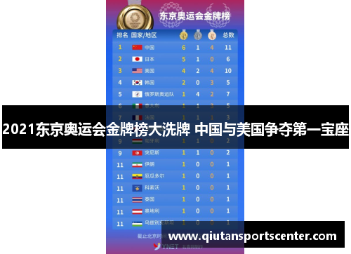 2021东京奥运会金牌榜大洗牌 中国与美国争夺第一宝座